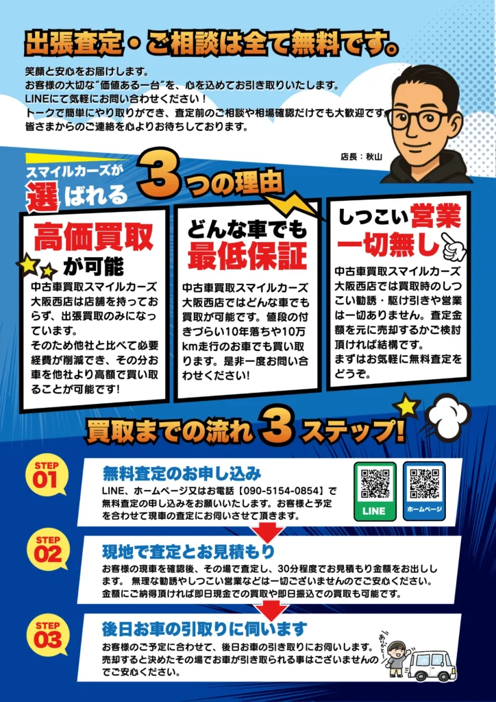 スマイルカーズ裏